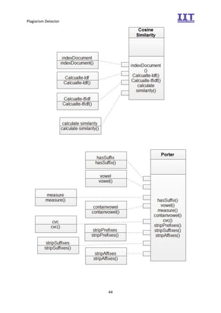 Plagiarism Detector
44
 