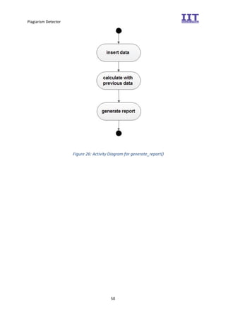 Plagiarism Detector
50
Figure 26: Activity Diagram for generate_report()
 