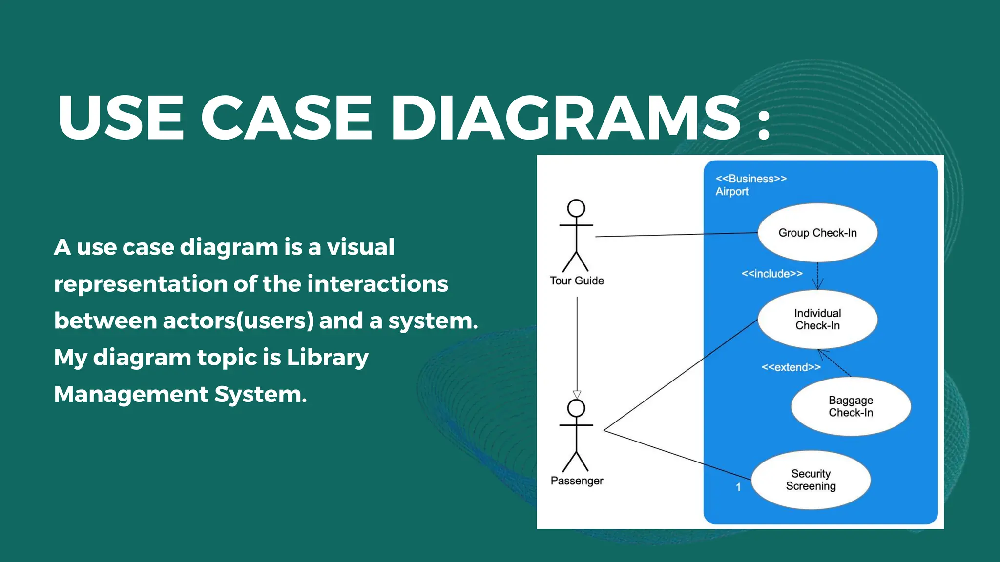 USE CASE DIAGRAMS :
A use case diagram is a visual
representation of the interactions
between actors(users) and a system.
My diagram topic is Library
Management System.