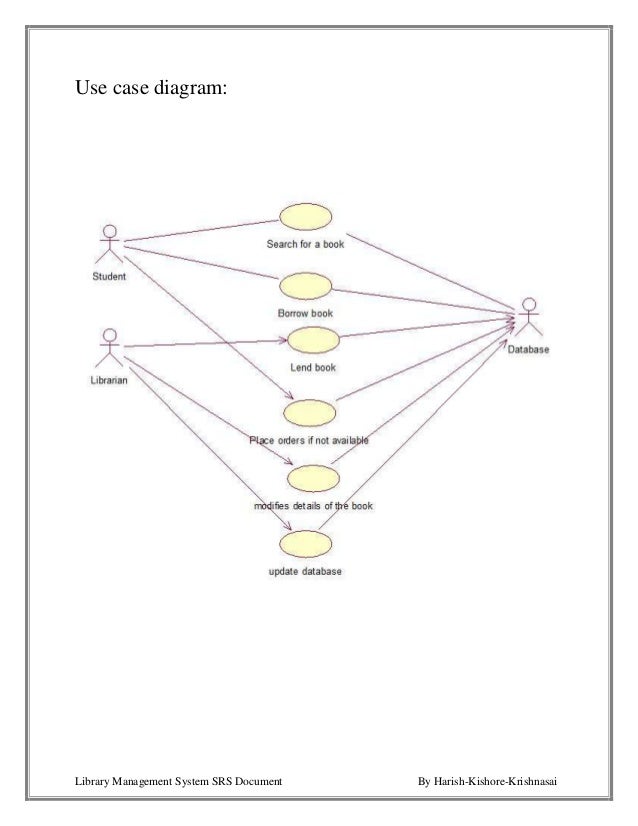 Simple Use Case Diagram For Library Management System  Uml