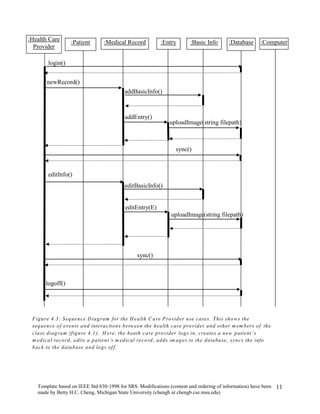 Rationale for treatment/medication/diagnosis