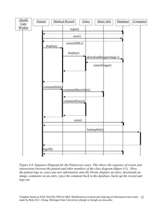 Follow-up activities