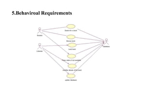 5.Behaviroal Requirements
 