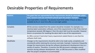 Software Requirements Till User Stories.pdf