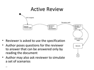 32
Active Review
• Reviewer is asked to use the specification
• Author poses questions for the reviewer
to answer that can be answered only by
reading the document
• Author may also ask reviewer to simulate
a set of scenarios
 