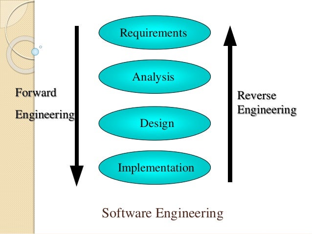 pdf agent and multi agent systems technologies and