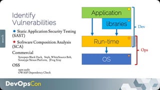 Identify
Vulnerabilities
 Static Application Security Testing
(SAST)
 Software Composition Analysis
(SCA)
Commercial
Synopsys Black Duck, Snyk, WhiteSource Bolt,
Sonatype Nexus Platform, JFrog Xray
OSS
npm audit
OWASP Dependency Check
Application
Run-time
OS
libraries
Ops
Dev
search
 