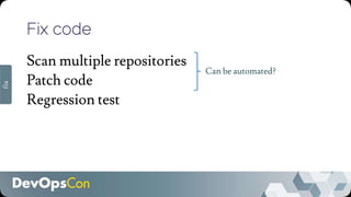 Fix code
Scan multiple repositories
Patch code
Regression test
Can be automated?
fix
 