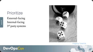 Prioritize
External-facing
Internal-facing
3rd party systems
search
Image by TanteTati
 