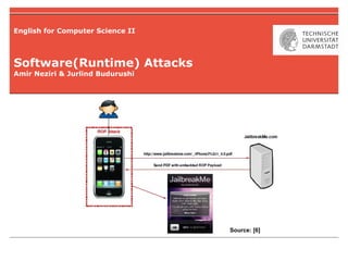 English for Computer Science II Software(Runtime) Attacks Amir Neziri & Jurlind Budurushi Source: [6] 