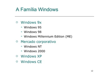 Windows 9x Windows 95 Windows 98 Windows Millennium Edition (ME) Mercado corporativo Windows NT Windows 2000 Windows XP Windows CE A Família Windows 