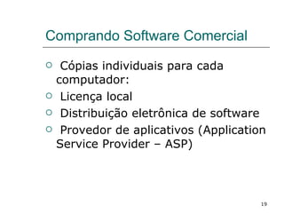 Comprando Software Comercial Cópias individuais para cada computador: Licença local Distribuição eletrônica de software Provedor de aplicativos (Application Service Provider  – ASP ) 