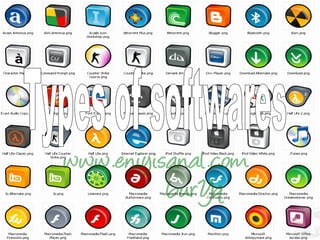 Types of softwares 