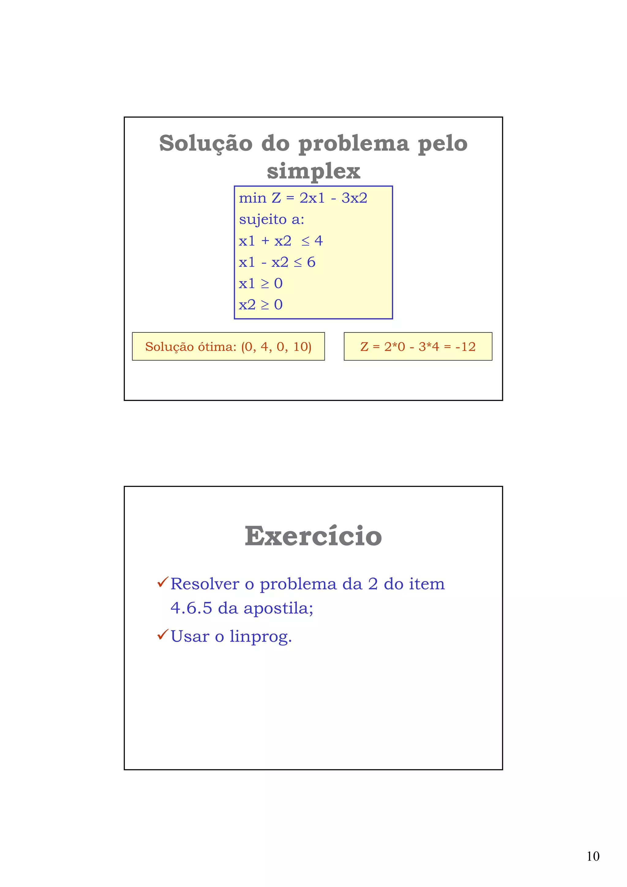 10
Solução do problema pelo
simplex
Solução ótima: (0, 4, 0, 10) Z = 2*0 - 3*4 = -12
min Z = 2x1 - 3x2
sujeito a:
x1 + x2 ≤ 4
x1 - x2 ≤ 6
x1 ≥ 0
x2 ≥ 0
Exercício
Resolver o problema da 2 do item
4.6.5 da apostila;
Usar o linprog.
 