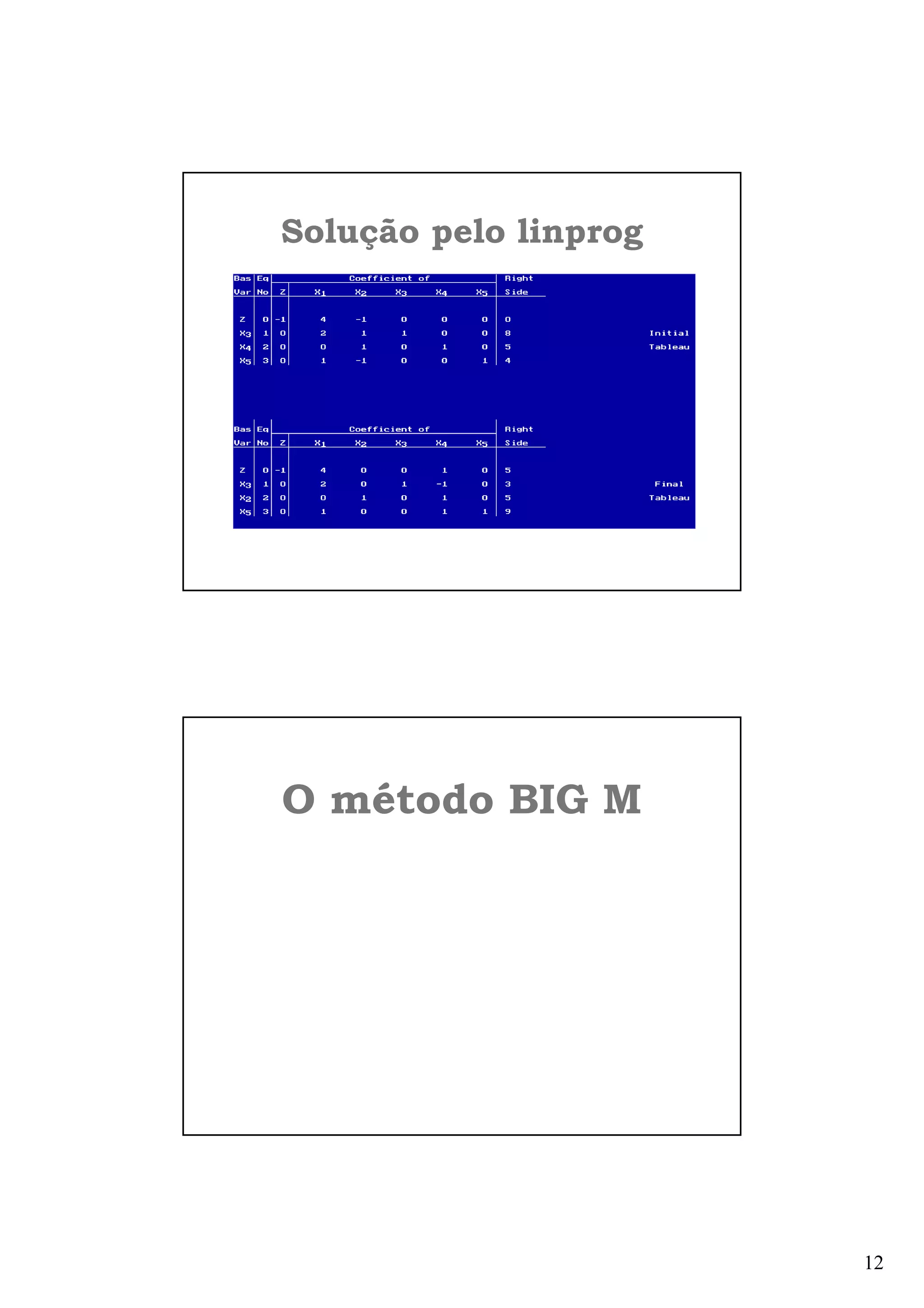 12
Solução pelo linprog
O método BIG M
 