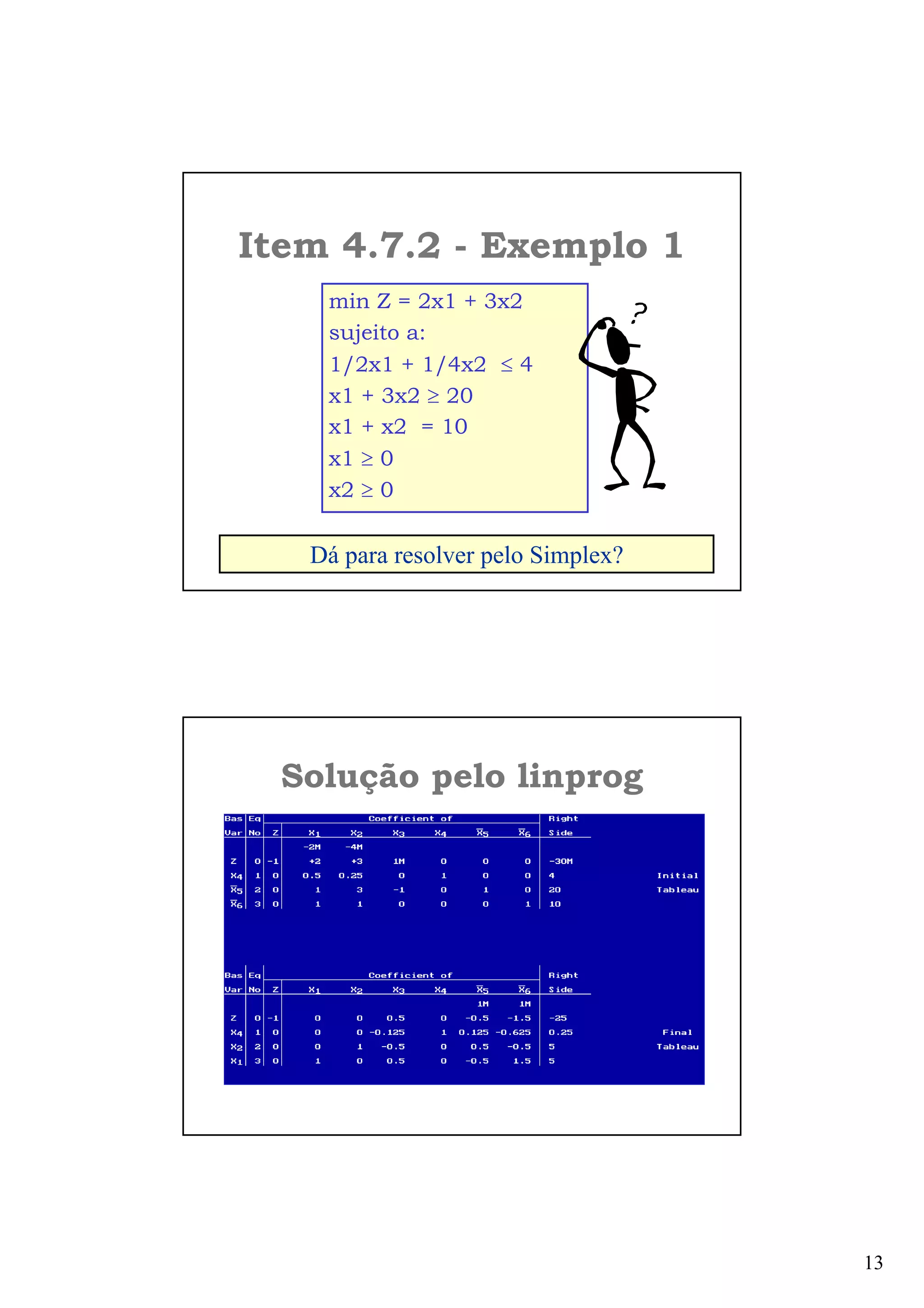 13
Item 4.7.2 - Exemplo 1
min Z = 2x1 + 3x2
sujeito a:
1/2x1 + 1/4x2 ≤ 4
x1 + 3x2 ≥ 20
x1 + x2 = 10
x1 ≥ 0
x2 ≥ 0
Dá para resolver pelo Simplex?
Solução pelo linprog
 