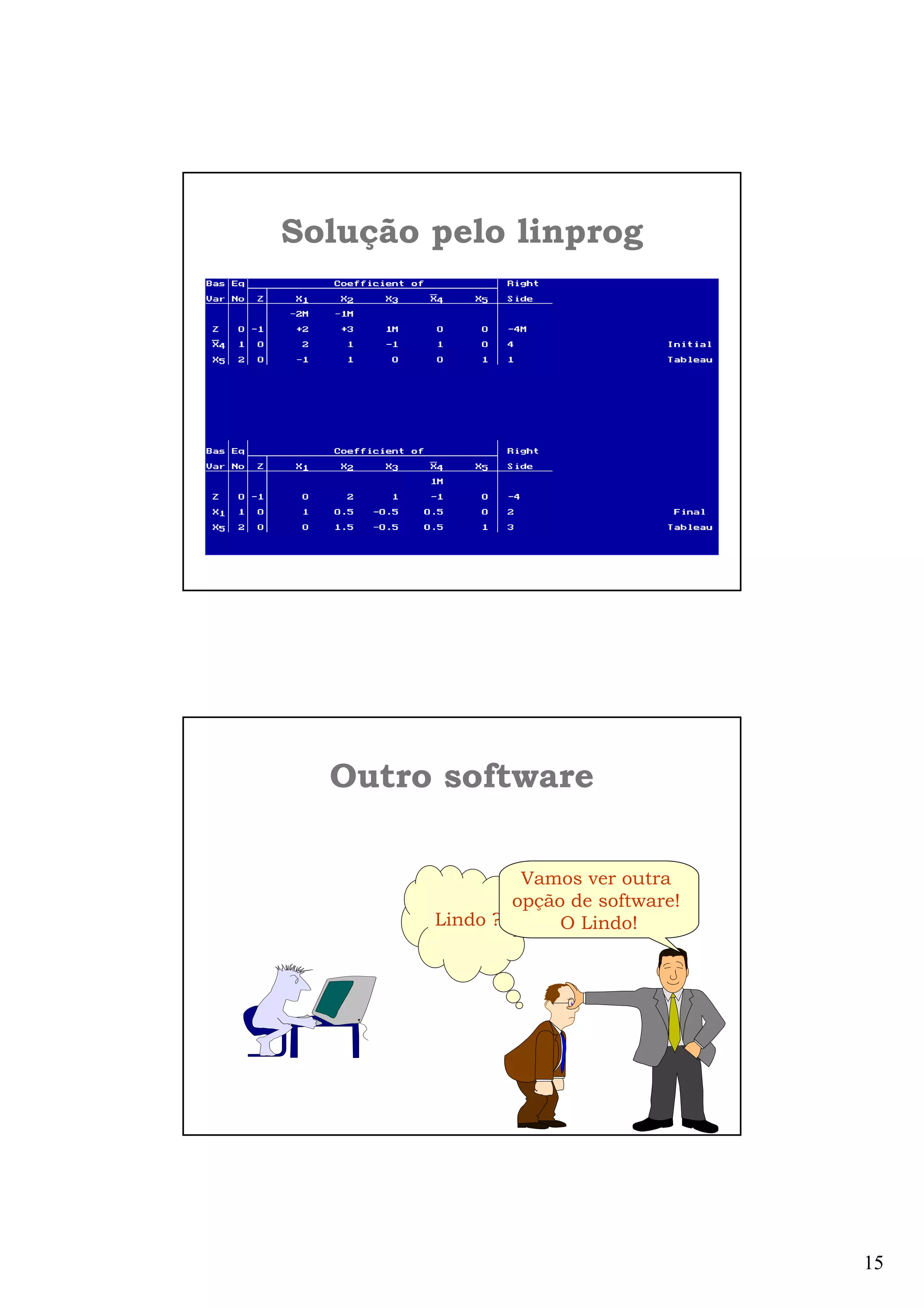 15
Solução pelo linprog
Lindo ?
Vamos ver outra
opção de software!
O Lindo!
Outro software
 