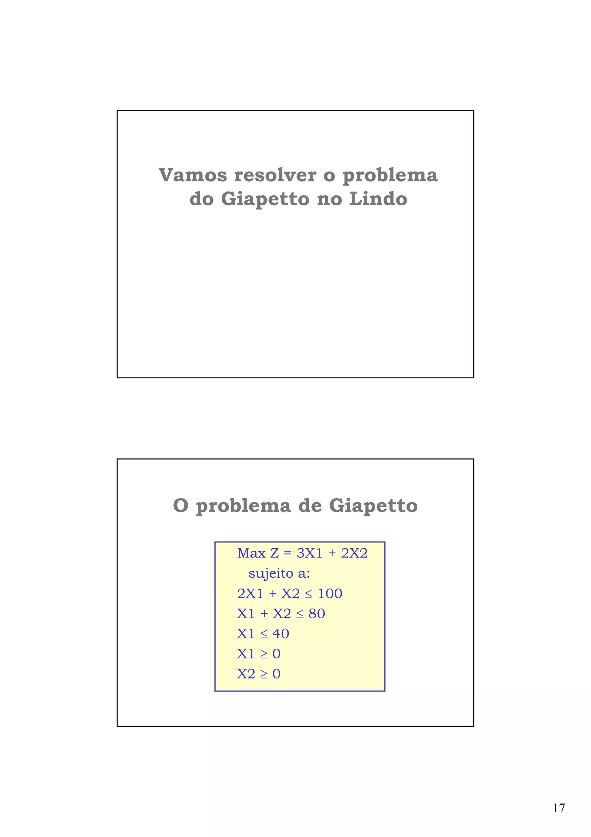17
Vamos resolver o problema
do Giapetto no Lindo
O problema de Giapetto
Max Z = 3X1 + 2X2
sujeito a:
2X1 + X2 ≤ 100
X1 + X2 ≤ 80
X1 ≤ 40
X1 ≥ 0
X2 ≥ 0
 