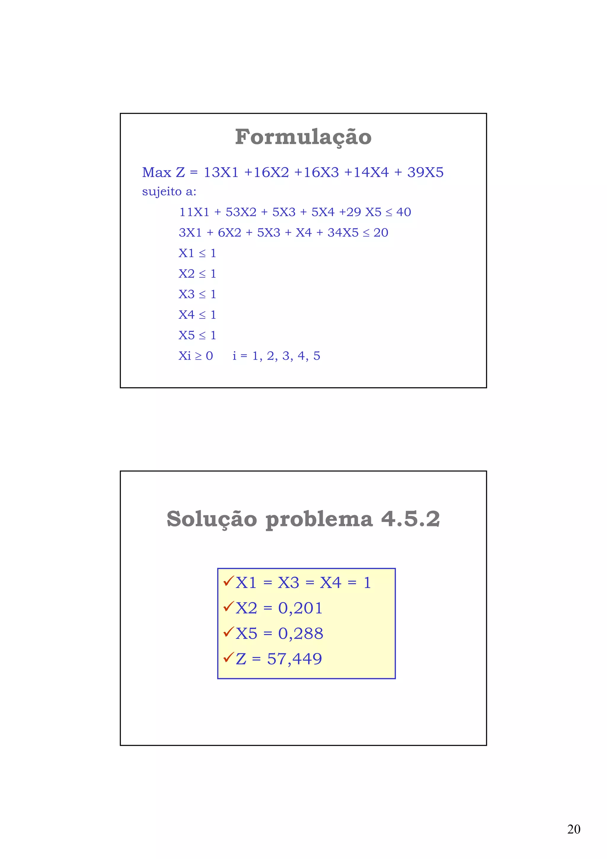 20
Formulação
Max Z = 13X1 +16X2 +16X3 +14X4 + 39X5
sujeito a:
11X1 + 53X2 + 5X3 + 5X4 +29 X5 ≤ 40
3X1 + 6X2 + 5X3 + X4 + 34X5 ≤ 20
X1 ≤ 1
X2 ≤ 1
X3 ≤ 1
X4 ≤ 1
X5 ≤ 1
Xi ≥ 0 i = 1, 2, 3, 4, 5
Solução problema 4.5.2
X1 = X3 = X4 = 1
X2 = 0,201
X5 = 0,288
Z = 57,449
 