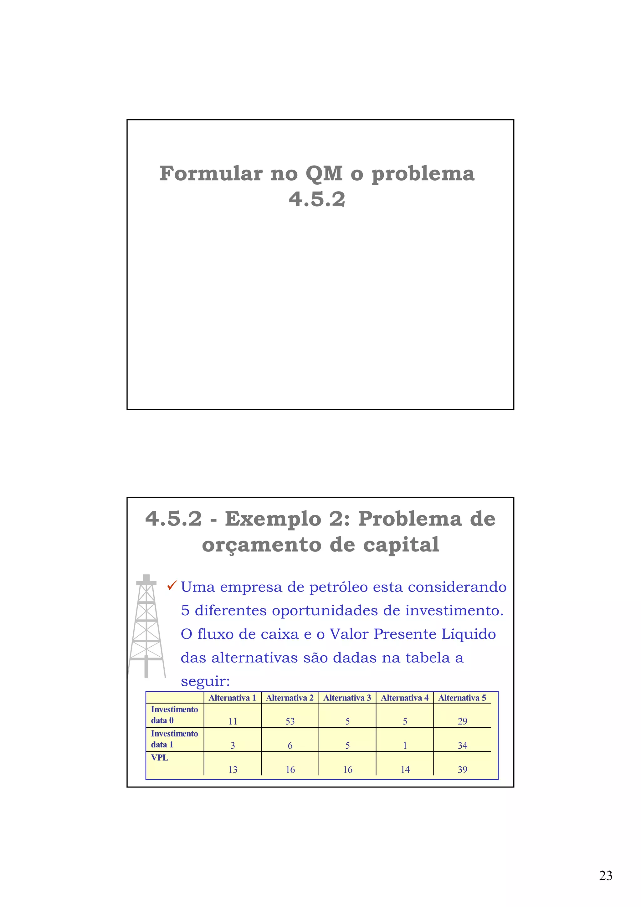 23
Formular no QM o problema
4.5.2
4.5.2 - Exemplo 2: Problema de
orçamento de capital
Uma empresa de petróleo esta considerando
5 diferentes oportunidades de investimento.
O fluxo de caixa e o Valor Presente Líquido
das alternativas são dadas na tabela a
seguir:
Alternativa 1 Alternativa 2 Alternativa 3 Alternativa 4 Alternativa 5
Investimento
data 0 11 53 5 5 29
Investimento
data 1 3 6 5 1 34
VPL
13 16 16 14 39
 