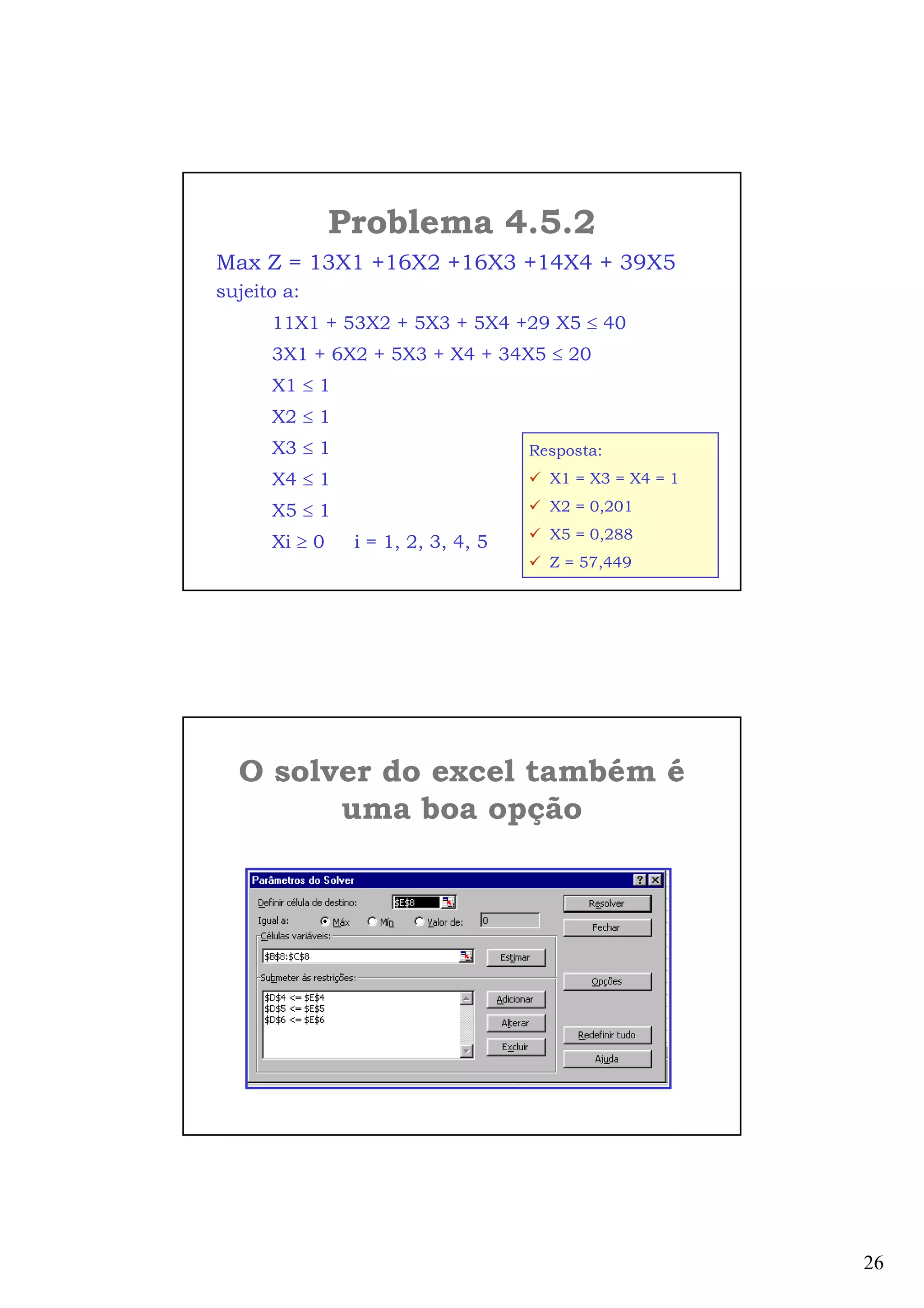 26
Problema 4.5.2
Resposta:
X1 = X3 = X4 = 1
X2 = 0,201
X5 = 0,288
Z = 57,449
Max Z = 13X1 +16X2 +16X3 +14X4 + 39X5
sujeito a:
11X1 + 53X2 + 5X3 + 5X4 +29 X5 ≤ 40
3X1 + 6X2 + 5X3 + X4 + 34X5 ≤ 20
X1 ≤ 1
X2 ≤ 1
X3 ≤ 1
X4 ≤ 1
X5 ≤ 1
Xi ≥ 0 i = 1, 2, 3, 4, 5
O solver do excel também é
uma boa opção
 