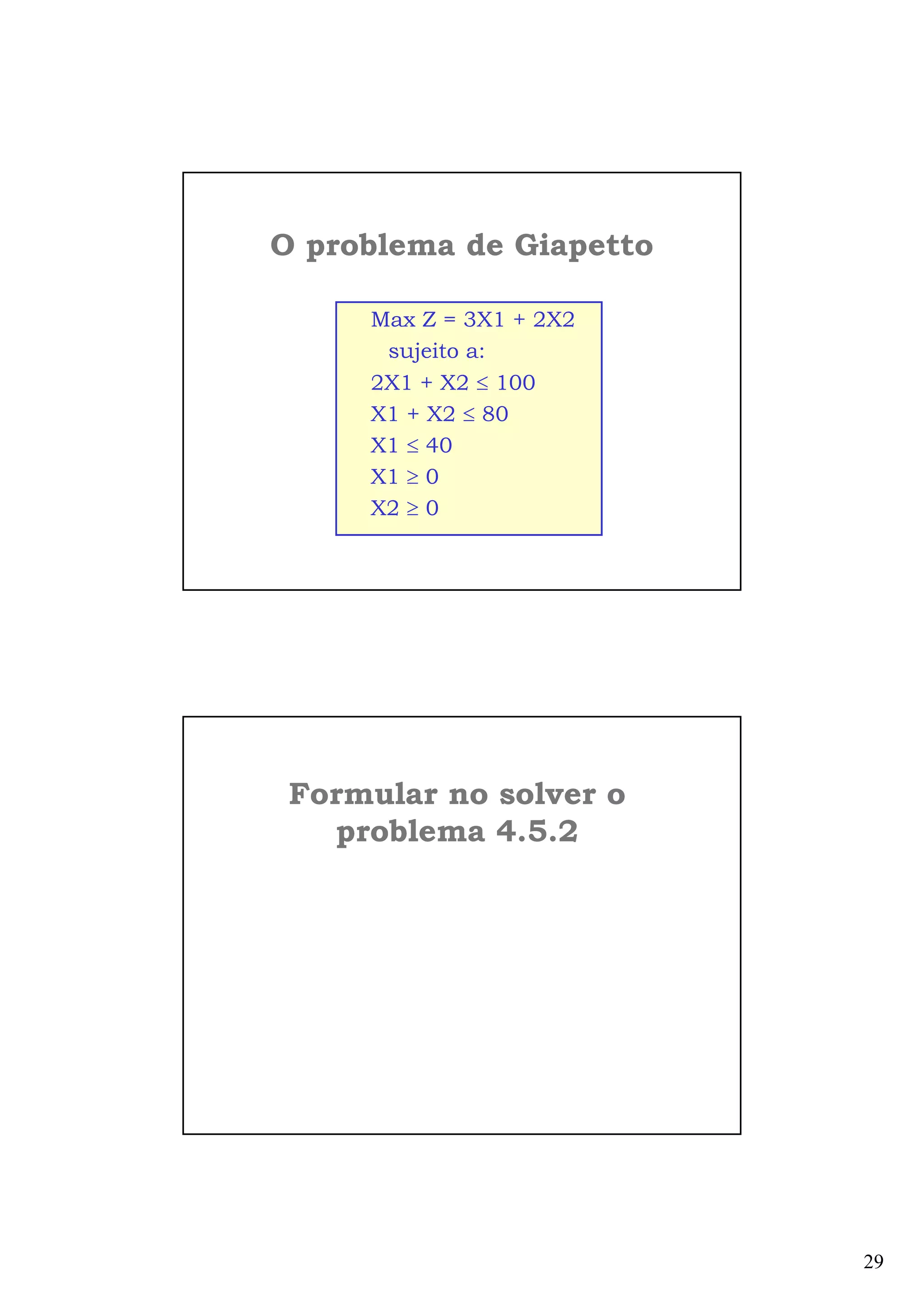 29
O problema de Giapetto
Max Z = 3X1 + 2X2
sujeito a:
2X1 + X2 ≤ 100
X1 + X2 ≤ 80
X1 ≤ 40
X1 ≥ 0
X2 ≥ 0
Formular no solver o
problema 4.5.2
 