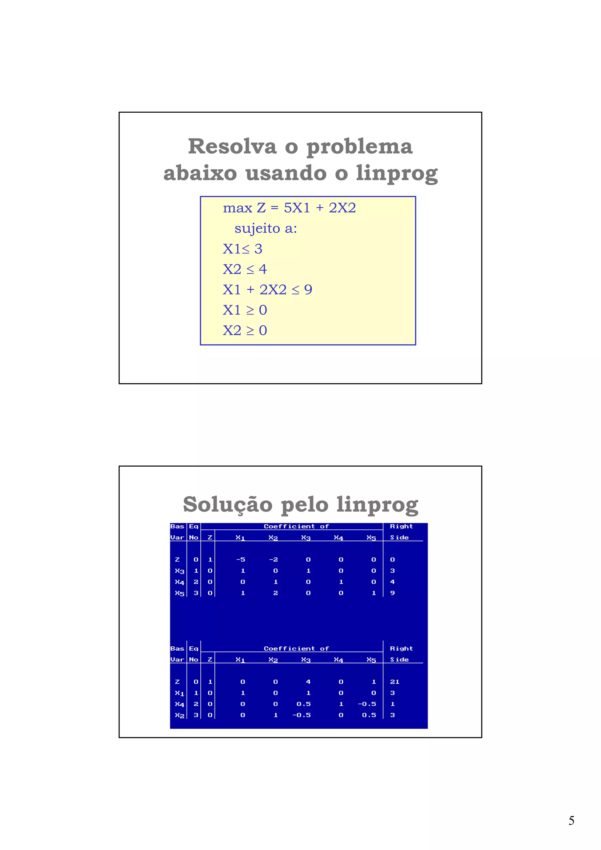 5
Resolva o problema
abaixo usando o linprog
max Z = 5X1 + 2X2
sujeito a:
X1≤ 3
X2 ≤ 4
X1 + 2X2 ≤ 9
X1 ≥ 0
X2 ≥ 0
Solução pelo linprog
 