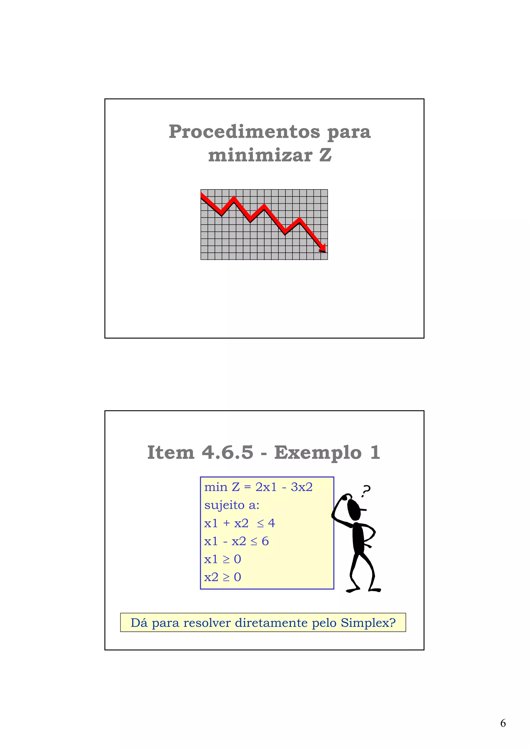 6
Procedimentos para
minimizar Z
Item 4.6.5 - Exemplo 1
min Z = 2x1 - 3x2
sujeito a:
x1 + x2 ≤ 4
x1 - x2 ≤ 6
x1 ≥ 0
x2 ≥ 0
Dá para resolver diretamente pelo Simplex?
 