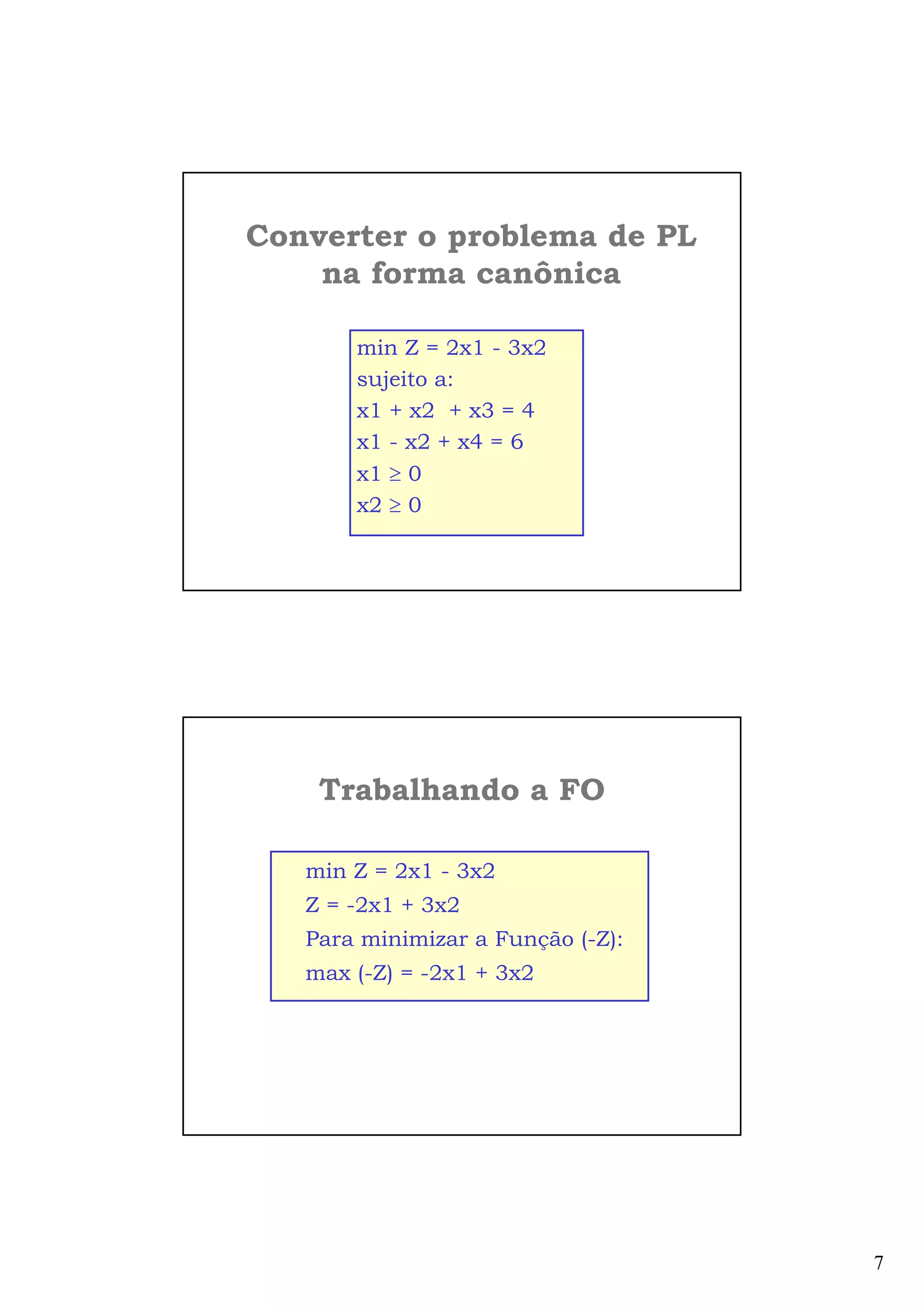 7
Converter o problema de PL
na forma canônica
min Z = 2x1 - 3x2
sujeito a:
x1 + x2 + x3 = 4
x1 - x2 + x4 = 6
x1 ≥ 0
x2 ≥ 0
Trabalhando a FO
min Z = 2x1 - 3x2
Z = -2x1 + 3x2
Para minimizar a Função (-Z):
max (-Z) = -2x1 + 3x2
 