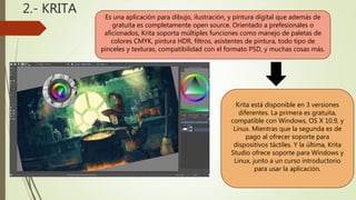 2.- KRITA Es una aplicación para dibujo, ilustración, y pintura digital que además de
gratuita es completamente open source. Orientado a prefesionales o
aficionados, Krita soporta múltiples funciones como manejo de paletas de
colores CMYK, pintura HDR, filtros, asistentes de pintura, todo tipo de
pinceles y texturas, compatibilidad con el formato PSD, y muchas cosas más.
Krita está disponible en 3 versiones
diferentes. La primera es gratuita,
compatible con Windows, OS X 10.9, y
Linux. Mientras que la segunda es de
pago al ofrecer soporte para
dispositivos táctiles. Y la última, Krita
Studio ofrece soporte para Windows y
Linux, junto a un curso introductorio
para usar la aplicación.
 