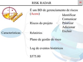 RISK RADAR

10

É um BD de gerenciamento de riscos
(Acess)
Identificar
Riscos do projeto
Características

Relatórios

Comunicar
Priorizar
Adicionar
Excluir

Plano de gestão de risco
Log de eventos históricos
​
$575.00

 