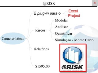 @RISK
É plug-in para o

17

Excel
Project

Modelar
Riscos
Características

Analisar
Quantificar
Simulação - Monte Carlo

Relatórios

$1595.00

 
