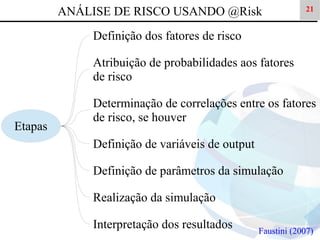 ANÁLISE DE RISCO USANDO @Risk

21

Definição dos fatores de risco
Atribuição de probabilidades aos fatores
de risco

Etapas

Determinação de correlações entre os fatores
de risco, se houver
Definição de variáveis de output
Definição de parâmetros da simulação
Realização da simulação
Interpretação dos resultados

Faustini (2007)

 