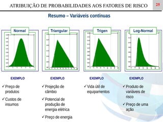 ATRIBUIÇÃO DE PROBABILIDADES AOS FATORES DE RISCO

25

 