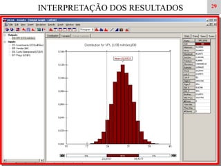 INTERPRETAÇÃO DOS RESULTADOS

29

 