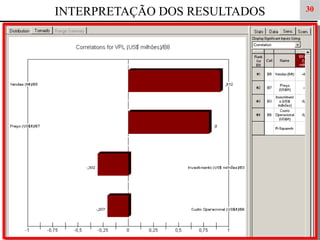 INTERPRETAÇÃO DOS RESULTADOS

30

 
