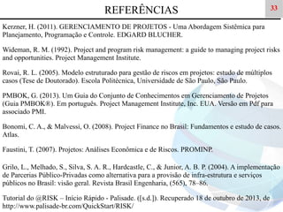 REFERÊNCIAS

33

Kerzner, H. (2011). GERENCIAMENTO DE PROJETOS - Uma Abordagem Sistêmica para
Planejamento, Programação e Controle. EDGARD BLUCHER.
Wideman, R. M. (1992). Project and program risk management: a guide to managing project risks
and opportunities. Project Management Institute.
Rovai, R. L. (2005). Modelo estruturado para gestão de riscos em projetos: estudo de múltiplos
casos (Tese de Doutorado). Escola Politécnica, Universidade de São Paulo, São Paulo.
PMBOK, G. (2013). Um Guia do Conjunto de Conhecimentos em Gerenciamento de Projetos
(Guia PMBOK®). Em português. Project Management Institute, Inc. EUA. Versão em Pdf para
associado PMI.
Bonomi, C. A., & Malvessi, O. (2008). Project Finance no Brasil: Fundamentos e estudo de casos.
Atlas.
Faustini, T. (2007). Projetos: Análises Econômica e de Riscos. PROMINP.
Grilo, L., Melhado, S., Silva, S. A. R., Hardcastle, C., & Junior, A. B. P. (2004). A implementação
de Parcerias Público-Privadas como alternativa para a provisão de infra-estrutura e serviços
públicos no Brasil: visão geral. Revista Brasil Engenharia, (565), 78–86.
Tutorial do @RISK – Início Rápido - Palisade. ([s.d.]). Recuperado 18 de outubro de 2013, de
http://www.palisade-br.com/QuickStart/RISK/

 