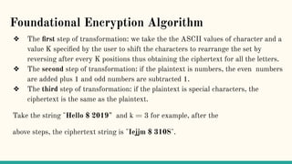 Enhanced Hybrid Encryption Algorithm | PPT