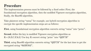 Enhanced Hybrid Encryption Algorithm | PPT