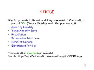 SoftwareSecurity.ppt