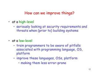 Soft Security Issues Comprehensive Overview of Software Security Challenges and Solutions | PPT