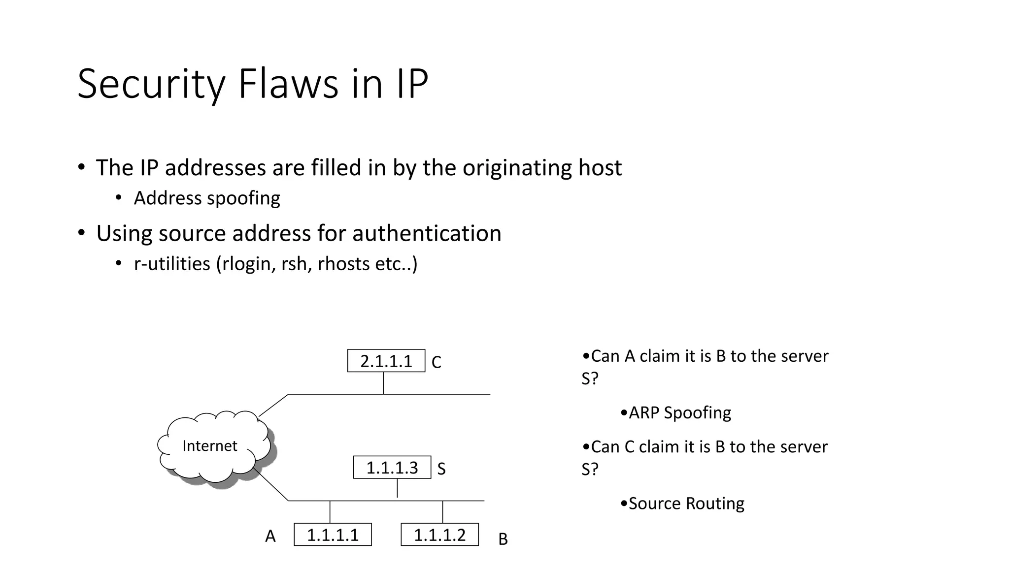 Security Flaws in IP
• The IP addresses are filled in by the originating host
• Address spoofing
• Using source address for authentication
• r-utilities (rlogin, rsh, rhosts etc..)
Internet
2.1.1.1 C
1.1.1.1 1.1.1.2
A B
1.1.1.3 S
•Can A claim it is B to the server
S?
•ARP Spoofing
•Can C claim it is B to the server
S?
•Source Routing
 