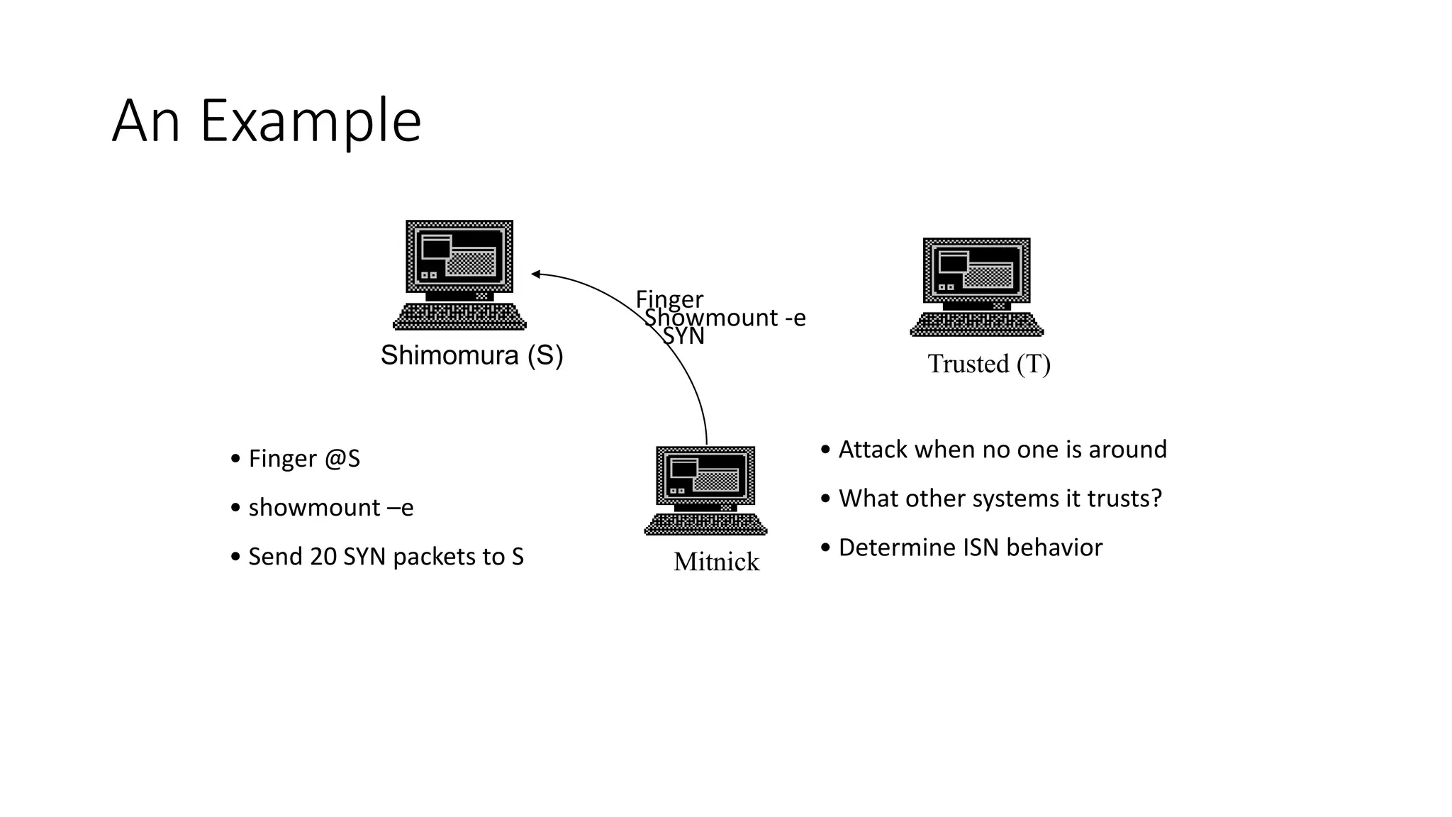 An Example
Shimomura (S) Trusted (T)
Mitnick
Finger
• Finger @S
• showmount –e
• Send 20 SYN packets to S
• Attack when no one is around
• What other systems it trusts?
• Determine ISN behavior
Showmount -e
SYN
 