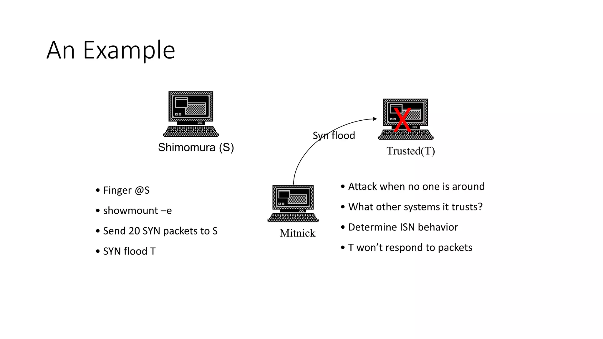 An Example
Shimomura (S) Trusted(T)
Mitnick
• Finger @S
• showmount –e
• Send 20 SYN packets to S
• SYN flood T
• Attack when no one is around
• What other systems it trusts?
• Determine ISN behavior
• T won’t respond to packets
Syn flood
X
 