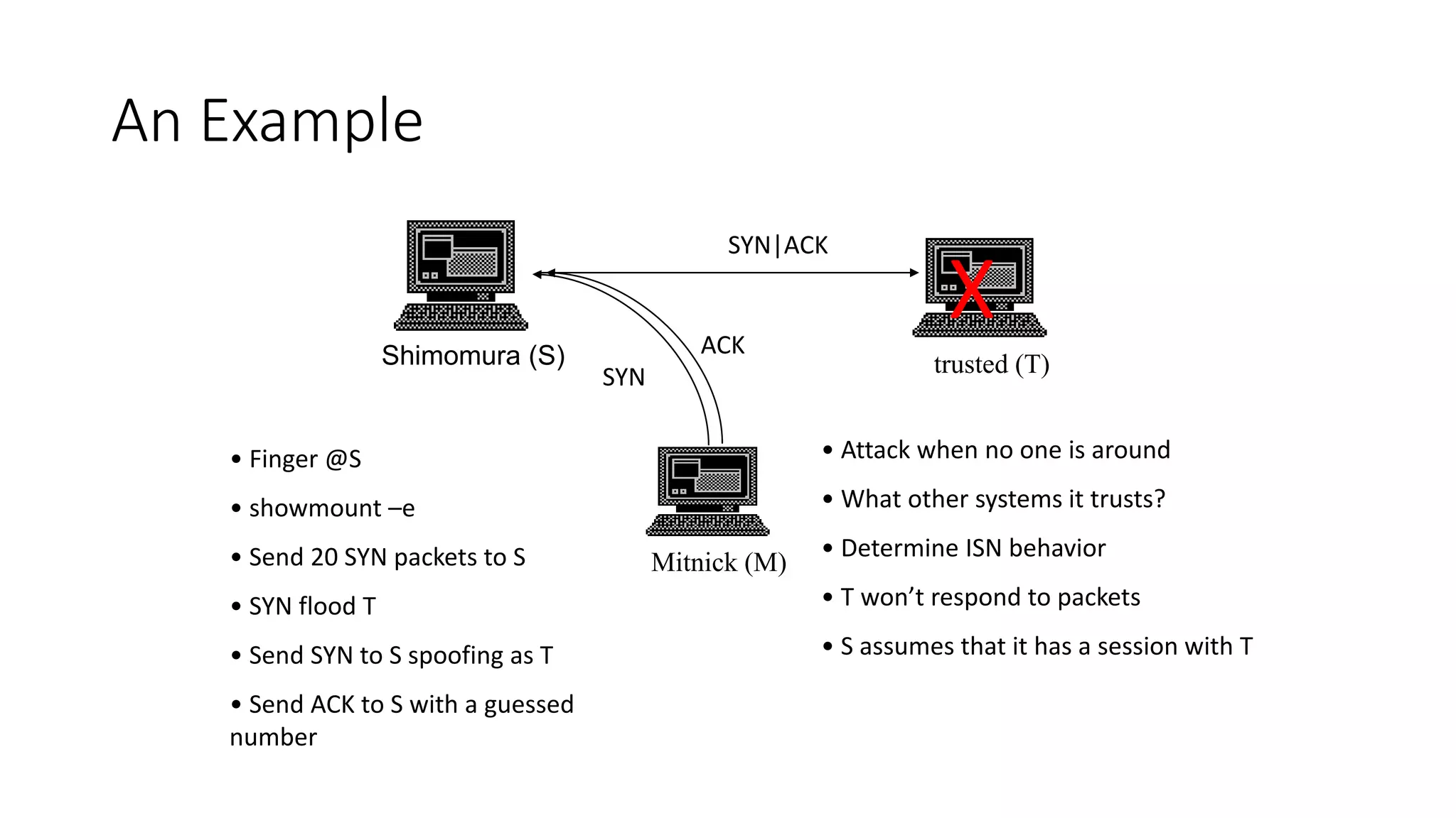 An Example
Shimomura (S) trusted (T)
Mitnick (M)
• Finger @S
• showmount –e
• Send 20 SYN packets to S
• SYN flood T
• Send SYN to S spoofing as T
• Send ACK to S with a guessed
number
• Attack when no one is around
• What other systems it trusts?
• Determine ISN behavior
• T won’t respond to packets
• S assumes that it has a session with T
X
SYN
SYN|ACK
ACK
 
