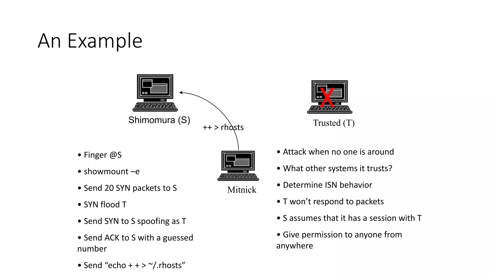 An Example
Shimomura (S) Trusted (T)
Mitnick
• Finger @S
• showmount –e
• Send 20 SYN packets to S
• SYN flood T
• Send SYN to S spoofing as T
• Send ACK to S with a guessed
number
• Send “echo + + > ~/.rhosts”
• Attack when no one is around
• What other systems it trusts?
• Determine ISN behavior
• T won’t respond to packets
• S assumes that it has a session with T
• Give permission to anyone from
anywhere
X
++ > rhosts
 