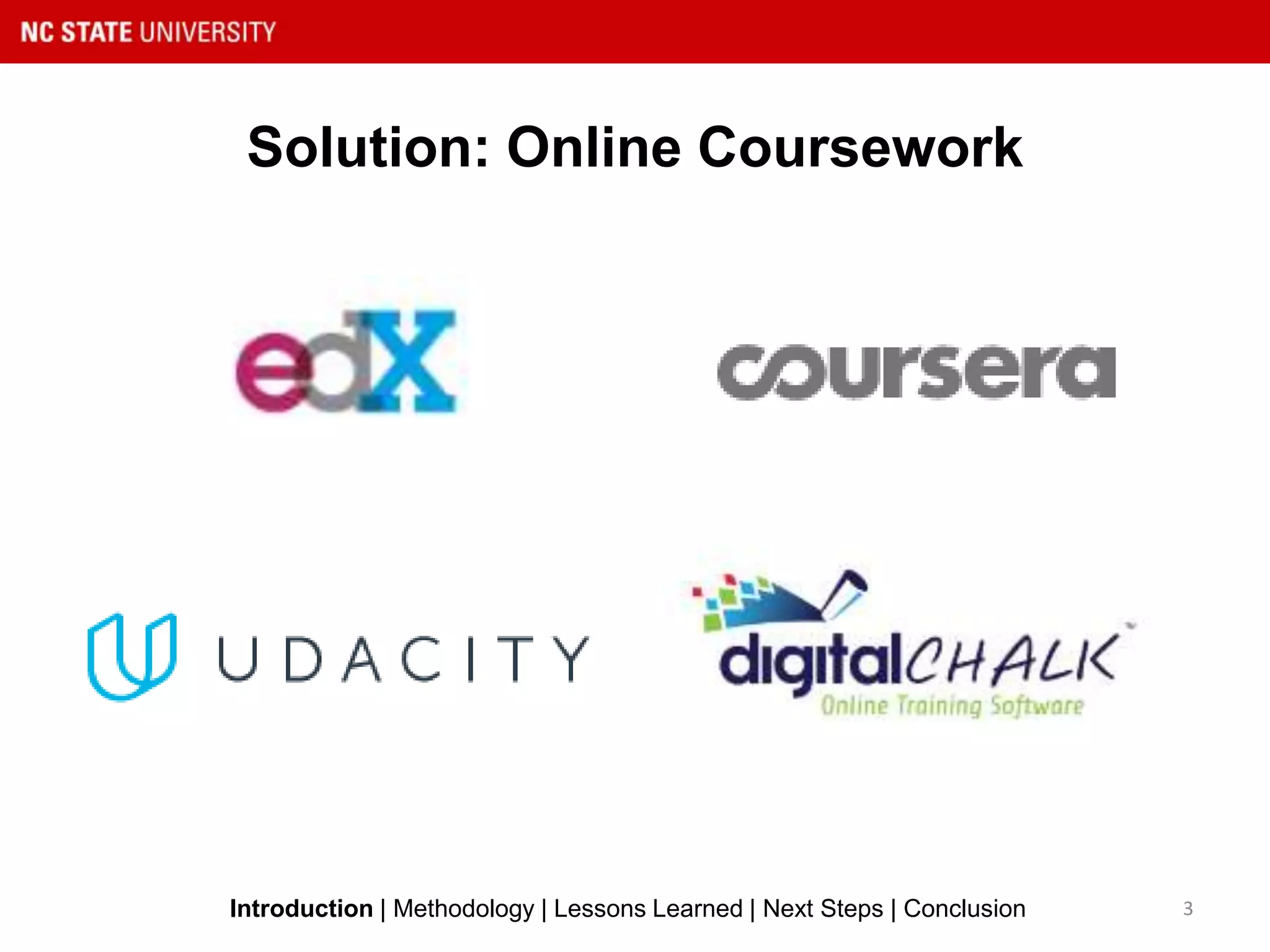 Solution: Online Coursework
3Introduction | Methodology | Lessons Learned | Next Steps | Conclusion
 