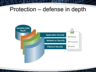 Protection – defense in depth
 