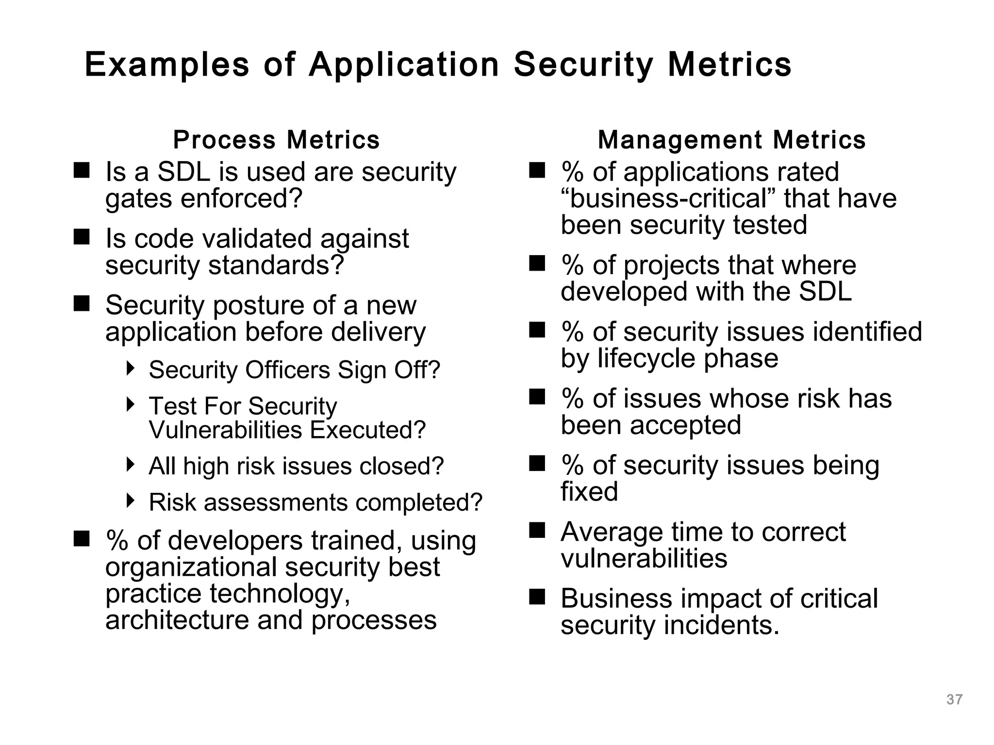 37
Examples of Application Security Metrics
Process Metrics
 Is a SDL is used are security
gates enforced?
 Is code validated against
security standards?
 Security posture of a new
application before delivery
 Security Officers Sign Off?
 Test For Security
Vulnerabilities Executed?
 All high risk issues closed?
 Risk assessments completed?
 % of developers trained, using
organizational security best
practice technology,
architecture and processes
Management Metrics
 % of applications rated
“business-critical” that have
been security tested
 % of projects that where
developed with the SDL
 % of security issues identified
by lifecycle phase
 % of issues whose risk has
been accepted
 % of security issues being
fixed
 Average time to correct
vulnerabilities
 Business impact of critical
security incidents.
 